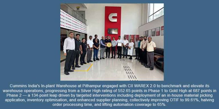CII Institute of Logistics CII IL a Centre